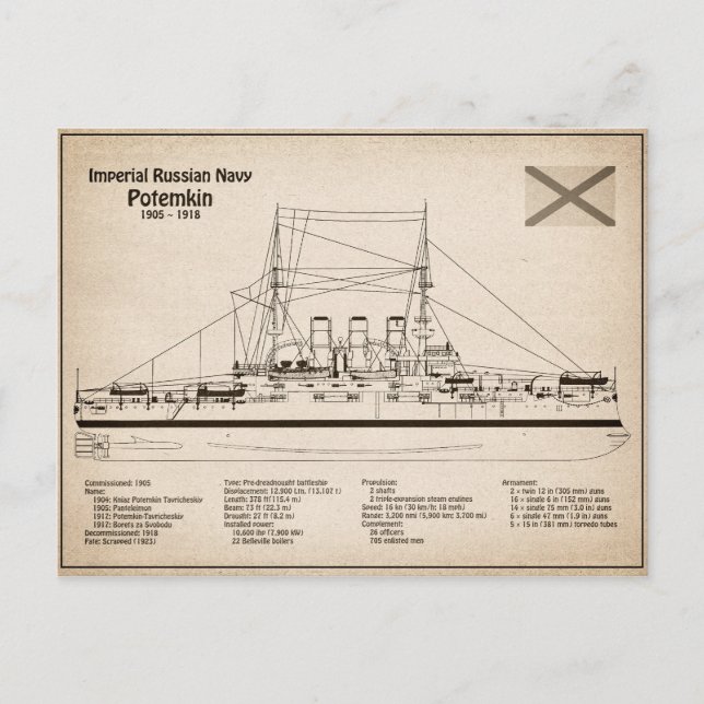 Potemkin - Frakt Blueprint Plans SD Vykort (Framsida)