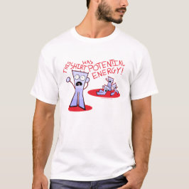Potentiell energi tee
