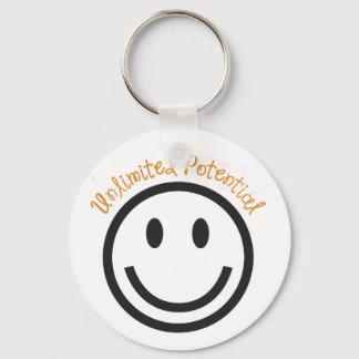 Potentiell potential utan begränsningar i den posi nyckelring