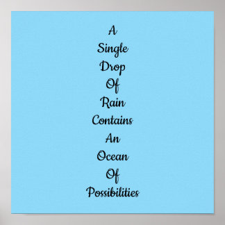 Potentiell utskrift, Poster Pappert (projektionsyt