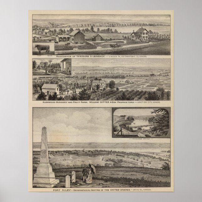Pottawatomie County Farm, Junction City, Kansas Poster (Framsidan)