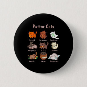 Potter katter för fettöverdrag knapp