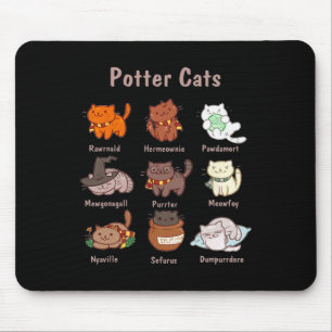 Potter katter för fettöverdrag musmatta