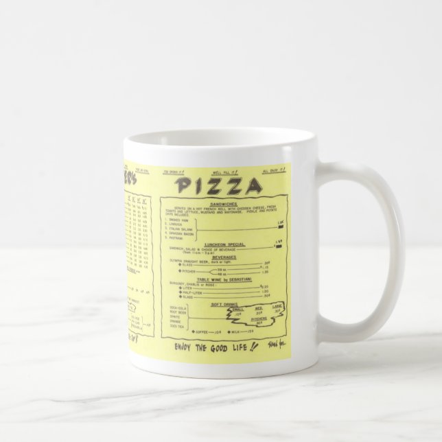 Potter mugg för Pizzameny (Höger)