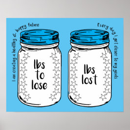 Pounds Borttappad Slimming Klubb Viktminskning Mot Poster