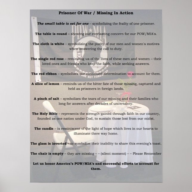 POW/MIA bord Poster (Framsidan)
