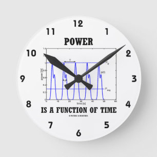 Power är en fungera av Time (fysiken) Rund Klocka