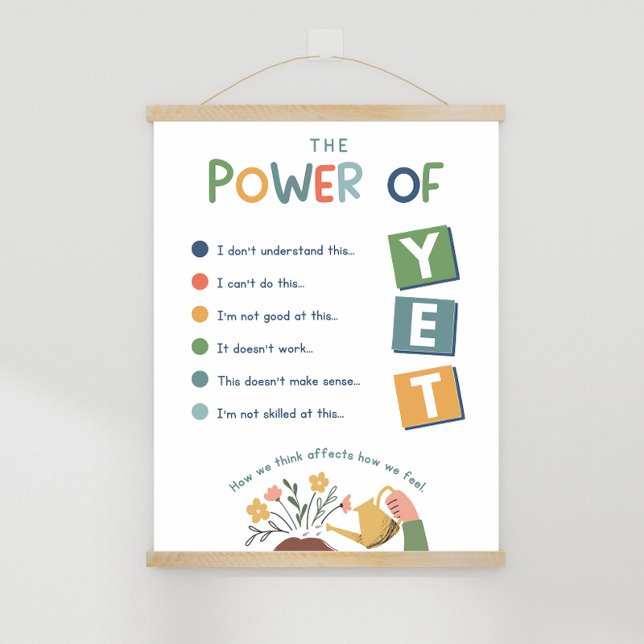 Power of YET Classroom Poster (The power of yet is a great addition to any classroom or office area.)