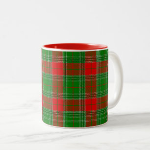Pput Coffee Mugg