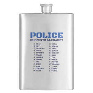 Practical Police Phonetic A to Z Alphabet Fickplunta