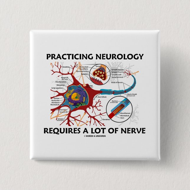 Praktisera Neurology kräver en raddanerv Knapp (Framsida)