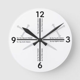 Praying the Watches Clock Rund Klocka