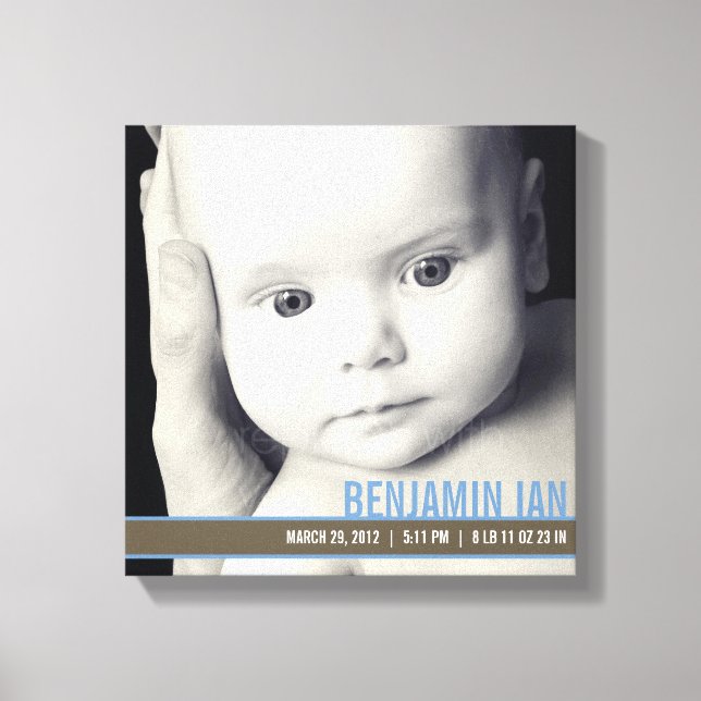 Precious Band Nursery Canvas Art - Blue (Framsida)