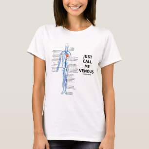 Precis appell mig som är venous (den cirkulations tee