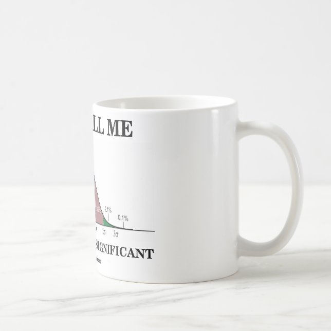 Precis appell mig statistiskt som är viktig kaffemugg (Höger)