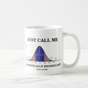 Precis appell mig statistiskt som är viktig kaffemugg