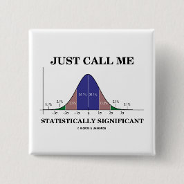 Precis appell mig statistiskt som är viktig knapp
