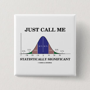 Precis appell mig statistiskt som är viktig knapp