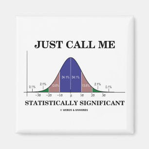 Precis appell mig statistiskt som är viktig magnet