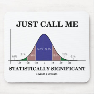 Precis appell mig statistiskt som är viktig musmatta