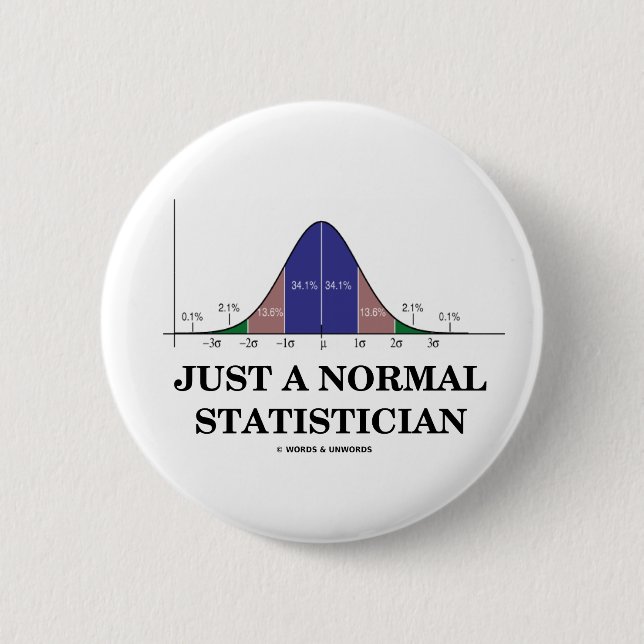 Precis en det normalaStatistician (sätta en klocka Knapp (Framsida)
