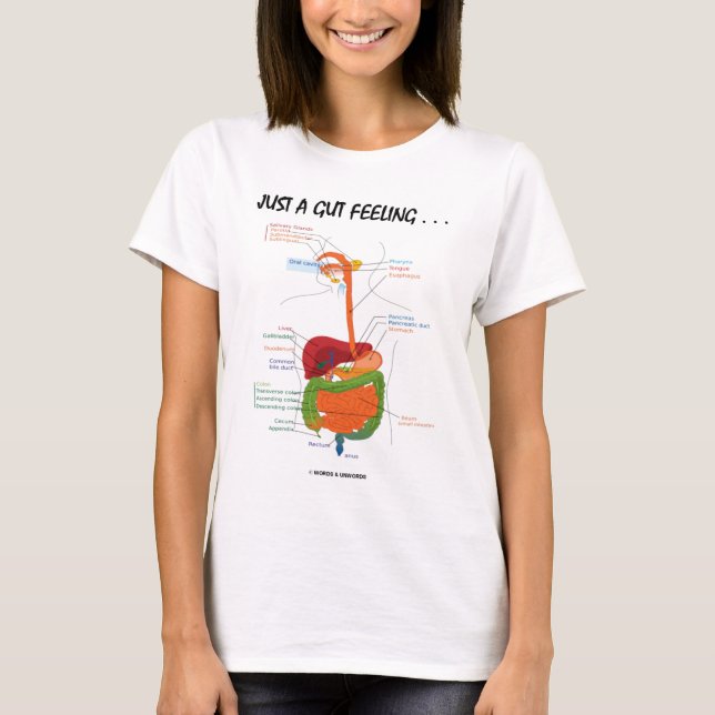 Precis en Gutkänsla…, (Digestivkexsystemhumor) Tee (Framsida)