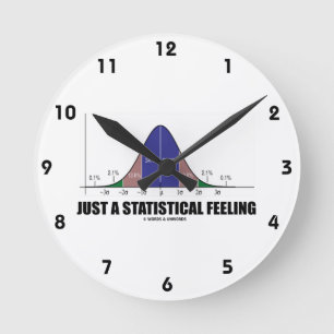Precis en statistisk känsla (den statistiska rund klocka