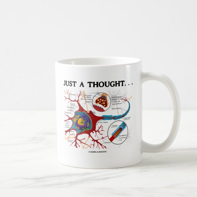 Precis en tanke…, (Neuron/Synapse) Kaffemugg (Höger)
