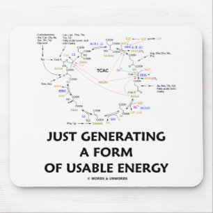 Precis frambringa en bilda av användbar energi musmatta