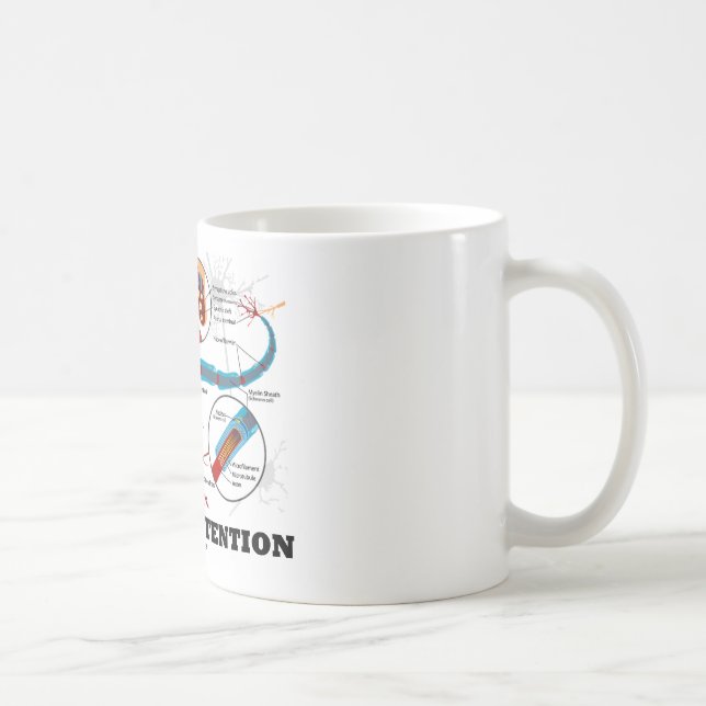 Precis lönuppmärksamhet (Neuron/Synapse) Kaffemugg (Höger)