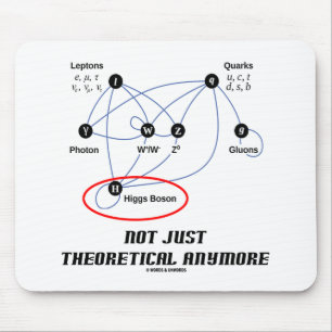 Precis teoretisk Higgs Boson inte Anymore Musmatta