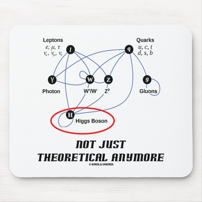 Precis teoretisk Higgs Boson inte Anymore Musmatta (Framsidan)