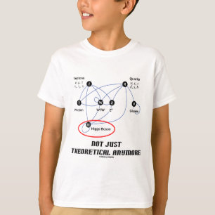 Precis teoretisk Higgs Boson inte Anymore Tee