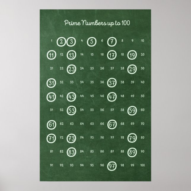 Premiärnummer upp till 100 poster (Framsidan)
