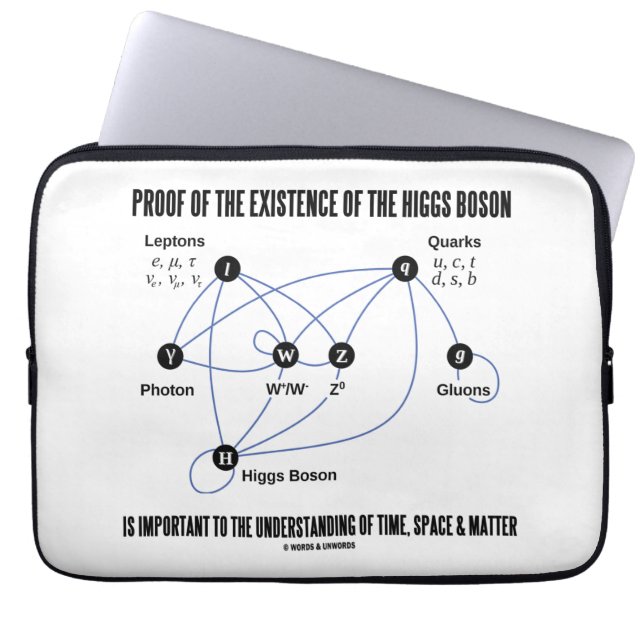 Preparera av existensen av den Higgs bosonen Laptop Sleeve (Framsidan)