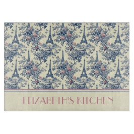 Preppy Paris Toile Rosa och Blue Monogram