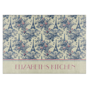 Preppy Paris Toile Rosa och Blue Monogram