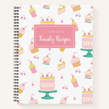 Preppy Rosa Cake Muffinss Recipe Bok