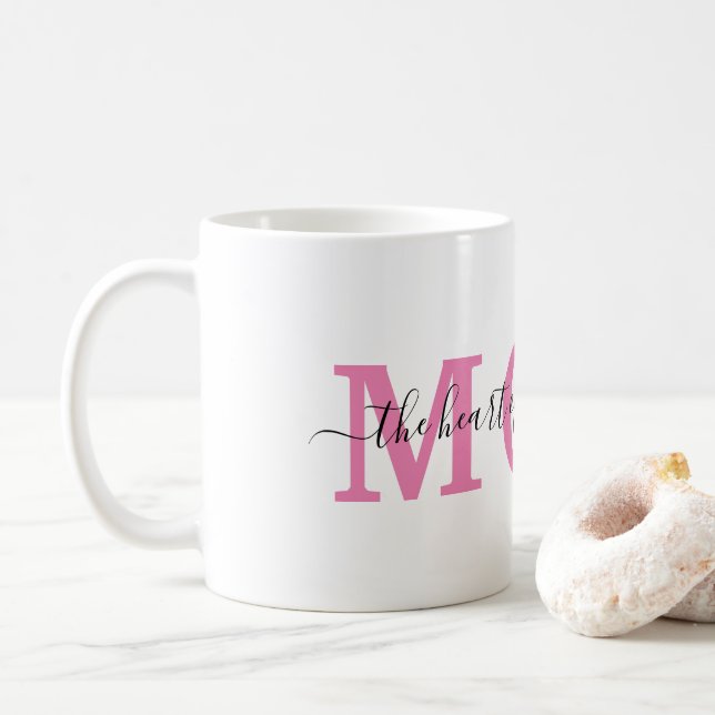 Present Till Mamma Mors Dag Mors Födelsedag  Kaffemugg (Med munk)