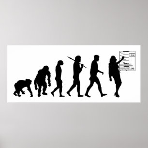 Presentationer från projektledningskonsulter poster