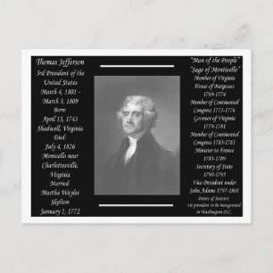 President Thomas Jefferson Vykort