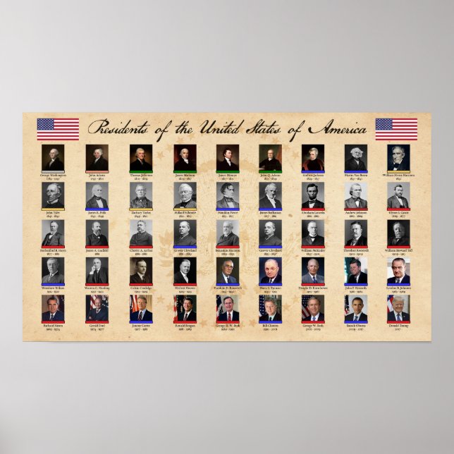 Presidenter i United Stater Chart Poster (Framsidan)