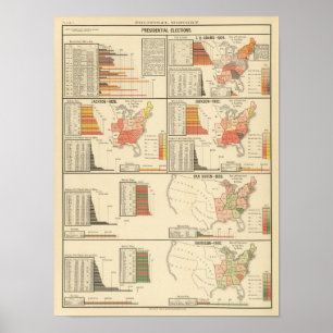 Presidentval 1824-1840 poster