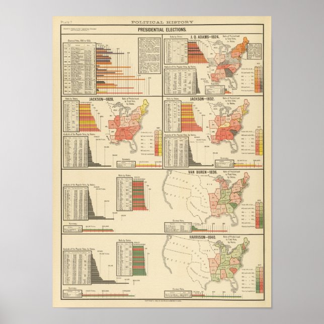 Presidentval 1824-1840 poster (Framsidan)