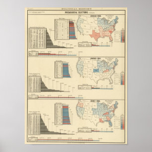 Presidentval 1860-1868 poster
