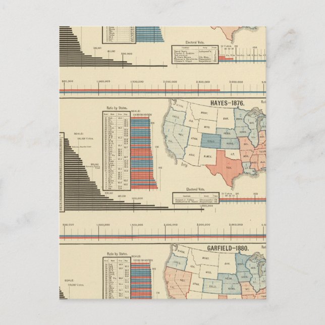 Presidentval 1872-1880 vykort (Framsida)