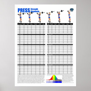 Pressnormal - dunkar poster
