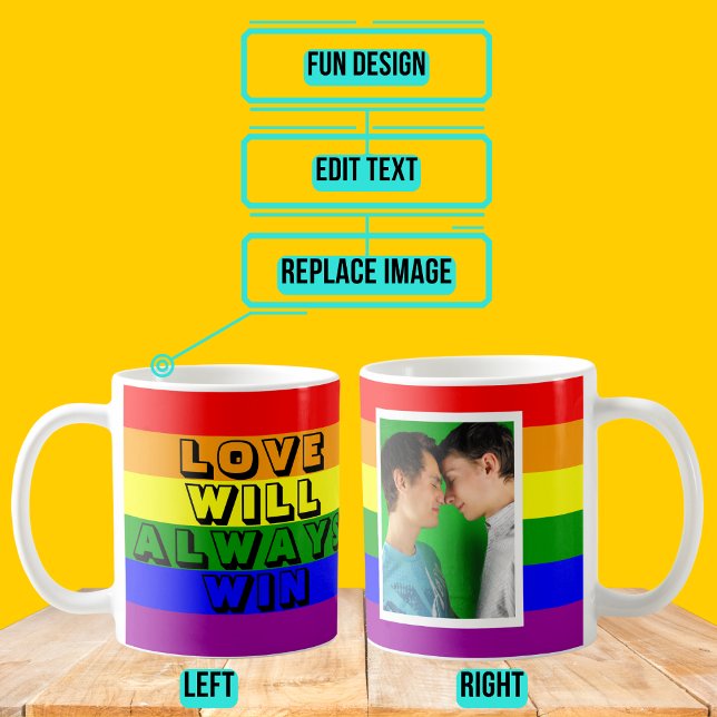 Pridets regnbåge-Flagga med foto Kaffemugg (Please enjoy our design and see the others in the collection.)