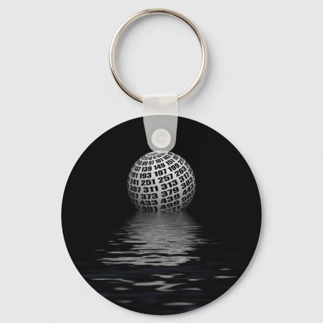 Primär planet nyckelring (Framsida)