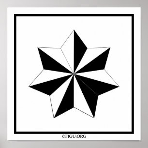 Primära potatis/urkraft poster